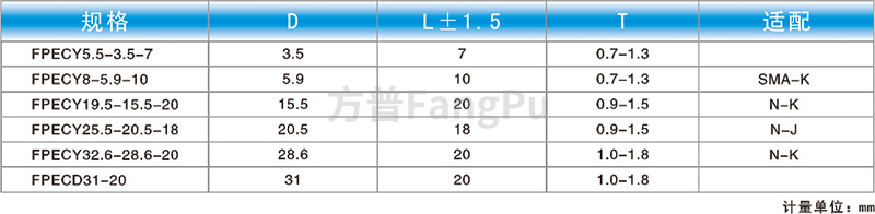 射頻產(chǎn)品應(yīng)用-6.jpg