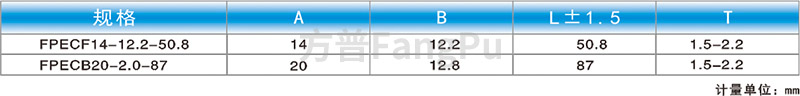 數(shù)據(jù)通信(高速連接器)產(chǎn)品應用-8.jpg