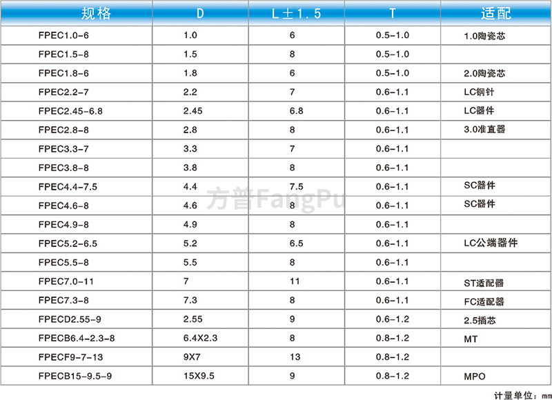 光纖產(chǎn)品應(yīng)用-3.jpg